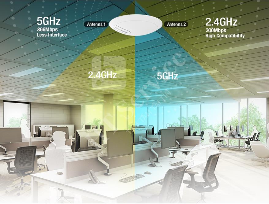 Access Point là một thiết bị rất cần thiết trong việc thu và phát wifi