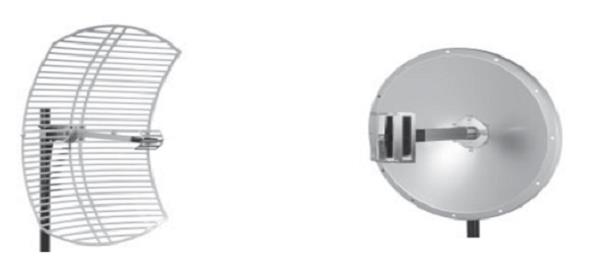 Định hướng cao (Highly-directional).