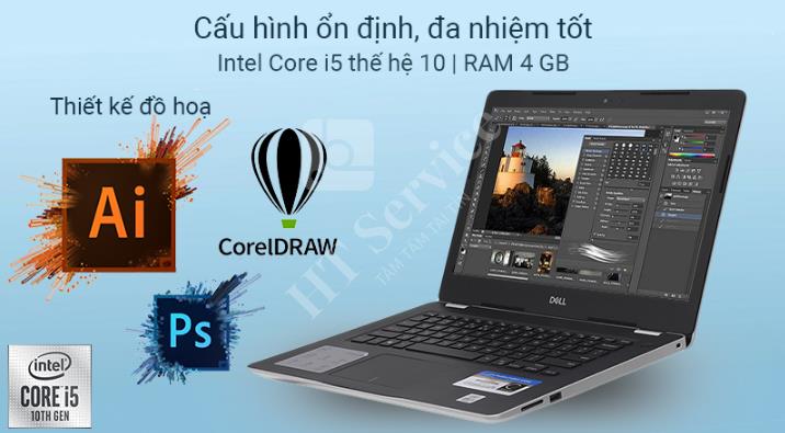 Cac The He Chip Intel