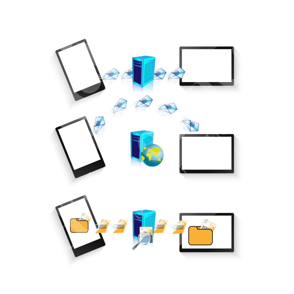 Giao thức mạng Simple Mail Transfer Protocol (SMTP)