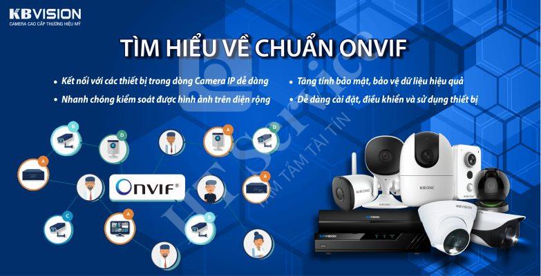 chuan onvif la gi tim hieu ve chuan onvif