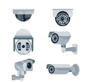 cctv la gi camera giam sat la gi